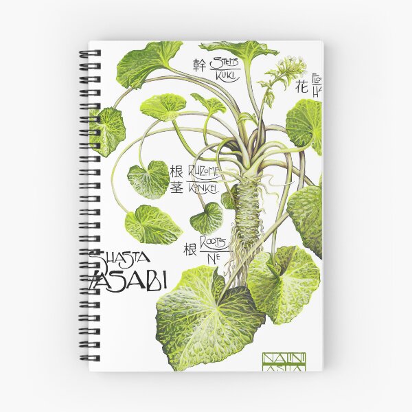 Item preview, Wasabi Botanical - Large Black Full Text designed and sold by Shastawasabi.