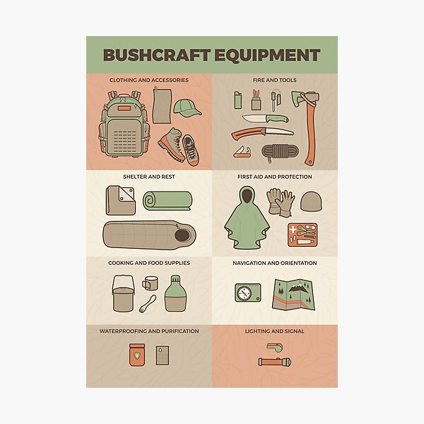 Item preview, Bushcraft Equipment - Outdoor Survival Gear designed and sold by Arturo Vivo.
