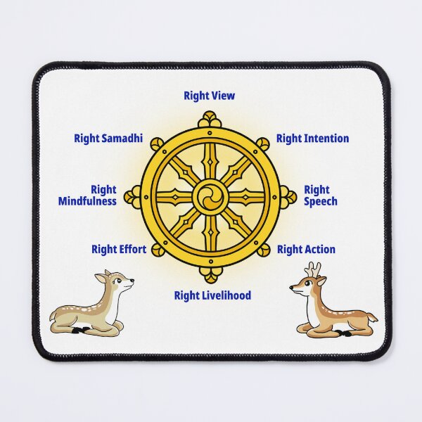 Item preview, Noble Eightfold Path designed and sold by Buddhism.net.