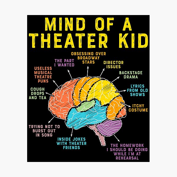 Item preview, Mind Of A Theater Kid Musical Theatre Actor Actress designed and sold by Rahjihan.
