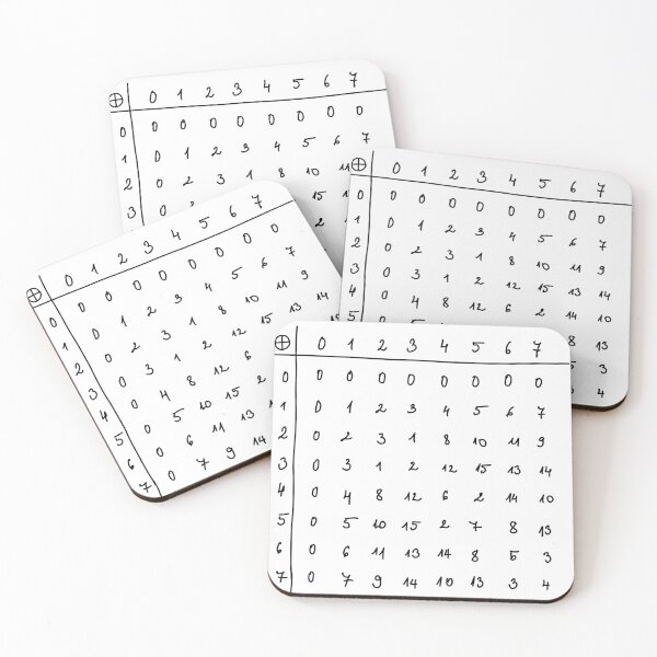 Item preview, Nimber addition - Combinatorial Game Theory designed and sold by AmanitaCrafts.