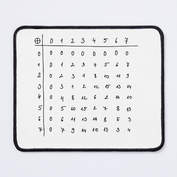 Item preview, Nimber addition - Combinatorial Game Theory designed and sold by AmanitaCrafts.