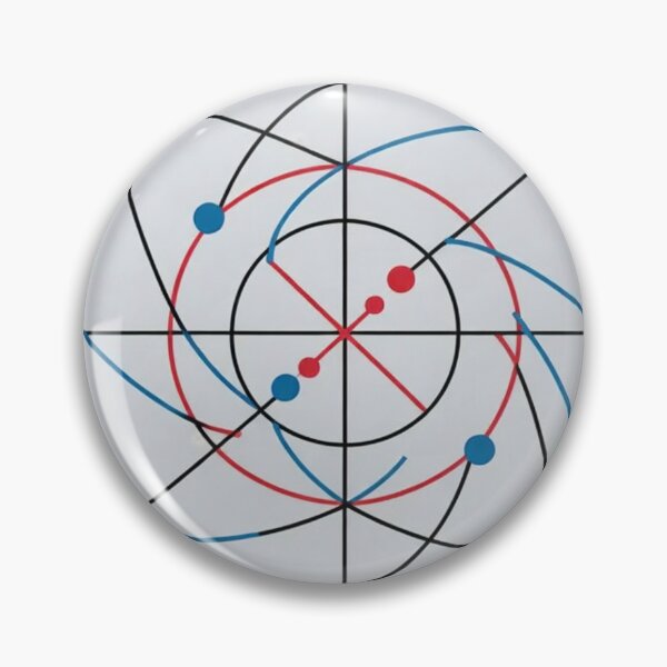 Item preview, Quantum Threads: A Minimalist Feynman Diagram designed and sold by eXtraHumans.