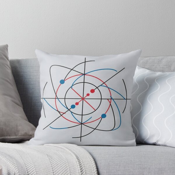 Item preview, Quantum Threads: A Minimalist Feynman Diagram designed and sold by eXtraHumans.