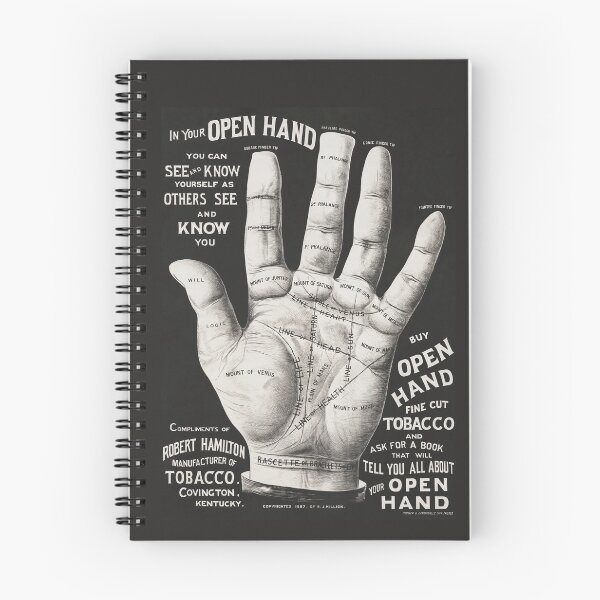 Item preview, Open hand, palm reading. vintage poster art designed and sold by Vintage Designs +.