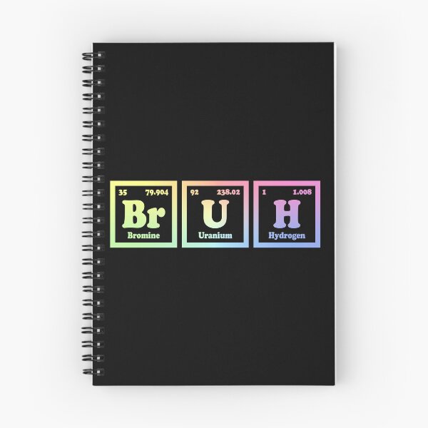Item preview, Bruh - Funny Science Periodic Table Elements designed and sold by ScienceCorner.
