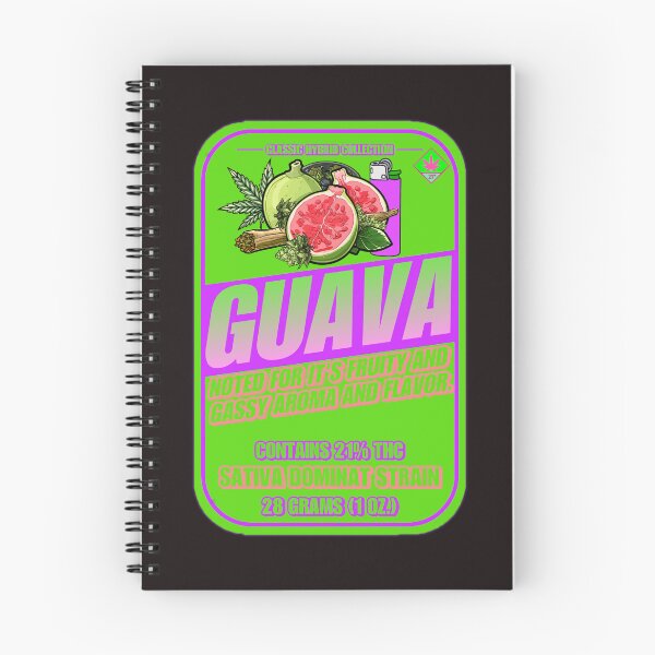 Item preview, Guava designed and sold by brian0630.
