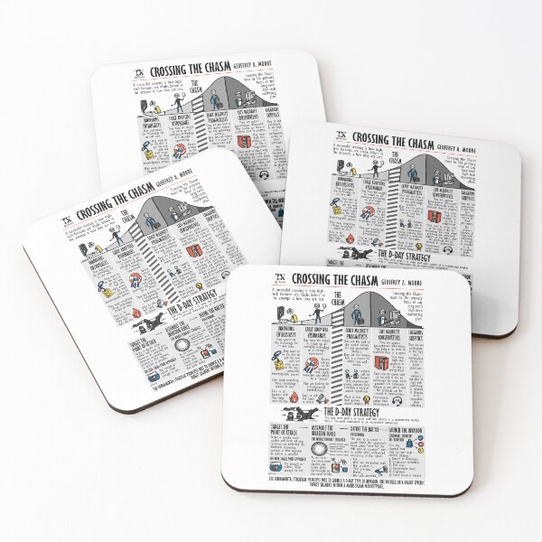 Item preview, Visual Book Crossing The Chasm (Geoffrey Moore) designed and sold by TKsuited.