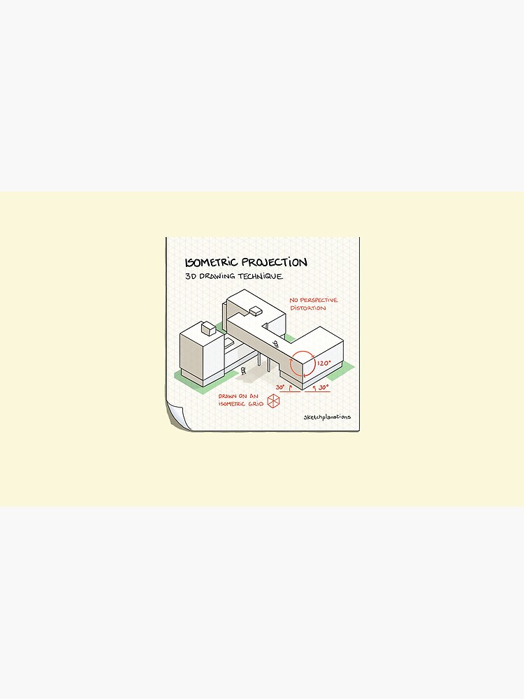 Thumbnail 4 of 4, Coffee Mug, Isometric projection designed and sold by sketchplanator.