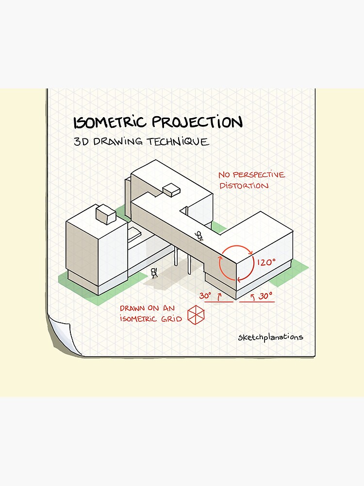 Thumbnail 5 of 5, Mouse Pad, Isometric projection designed and sold by sketchplanator.