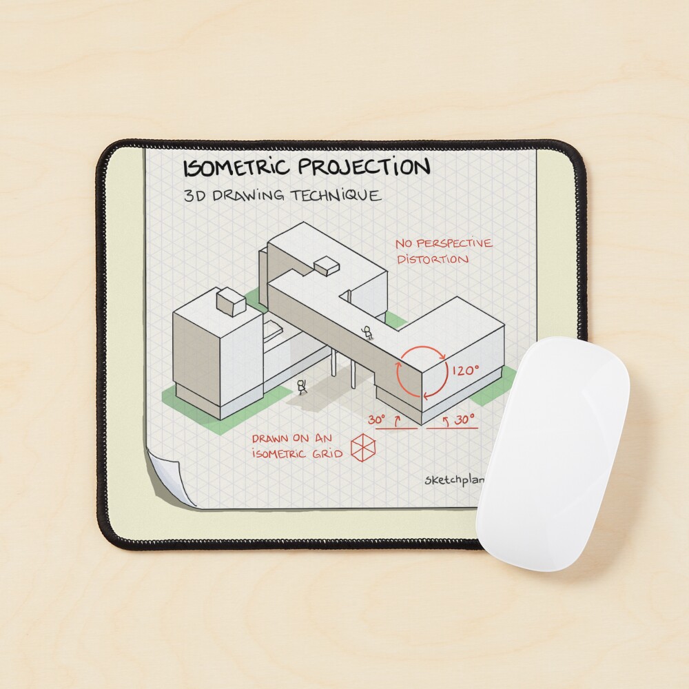 Item preview, Mouse Pad designed and sold by sketchplanator.