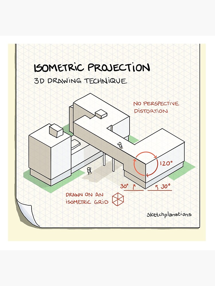 Thumbnail 2 of 2, Art Board Print, Isometric projection designed and sold by sketchplanator.
