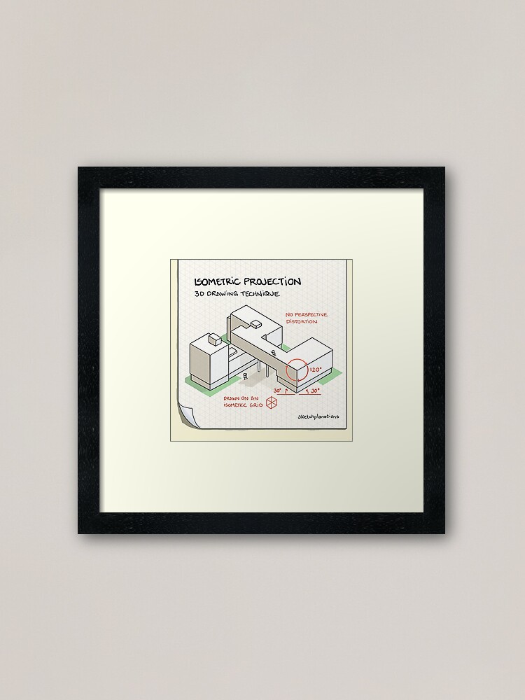 Thumbnail 1 of 7, Framed Art Print, Isometric projection designed and sold by sketchplanator.