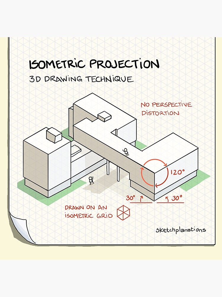 Thumbnail 7 of 7, Framed Art Print, Isometric projection designed and sold by sketchplanator.