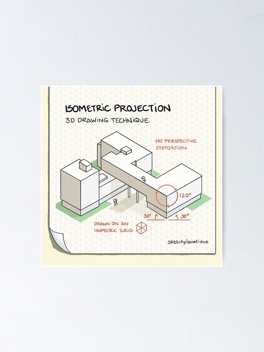 Thumbnail 1 of 3, Poster, Isometric projection designed and sold by sketchplanator.