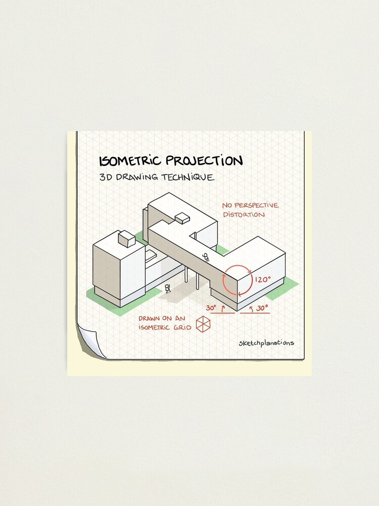 Thumbnail 1 of 3, Photographic Print, Isometric projection designed and sold by sketchplanator.