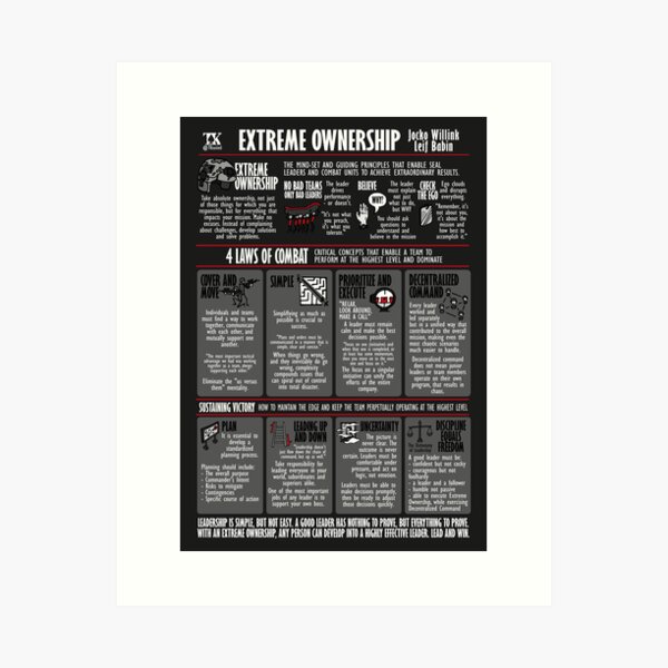 Item preview, Visual Summary Extreme Ownership (Jocko Willink) designed and sold by TKsuited.