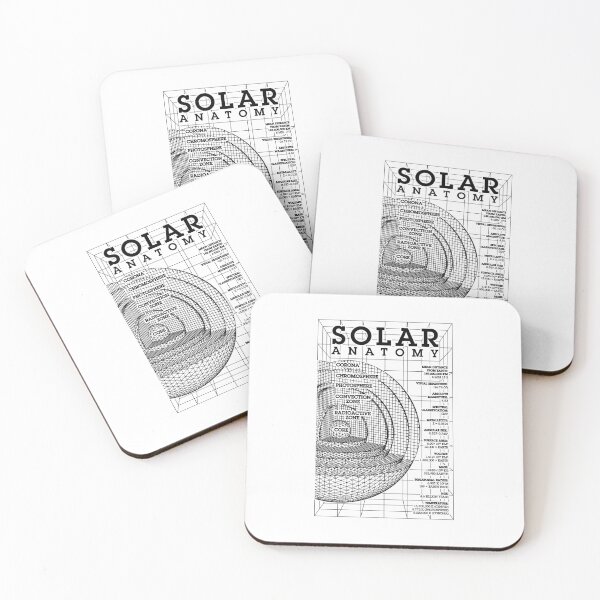Item preview, Solar Physics Sun Anatomy Heliophysics Physicist Science designed and sold by GrandeDuc.