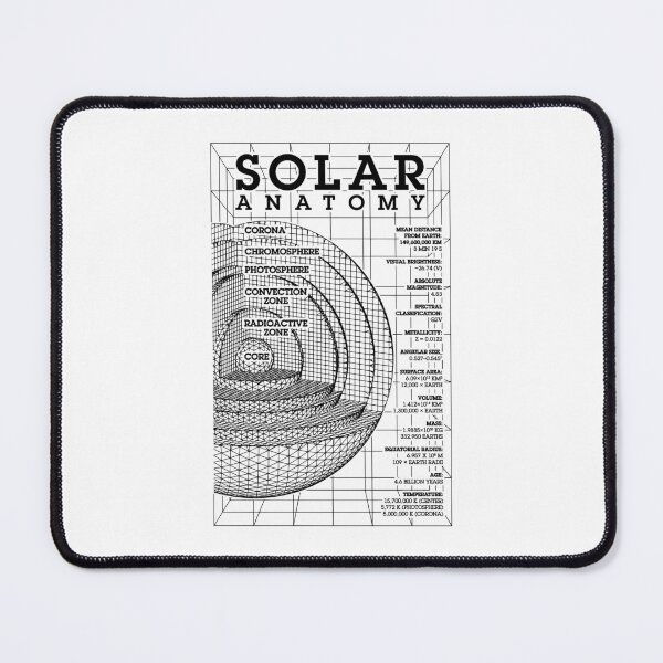 Item preview, Solar Physics Sun Anatomy Heliophysics Physicist Science designed and sold by GrandeDuc.