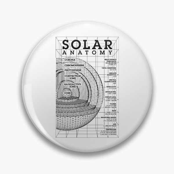 Artikelvorschau, Sonnenphysik Sonnenanatomie Heliophysik Physiker Wissenschaft entworfen und verkauft von GrandeDuc.