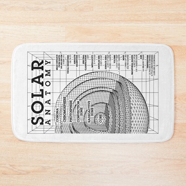 Item preview, Solar Physics Sun Anatomy Heliophysics Physicist Science designed and sold by GrandeDuc.