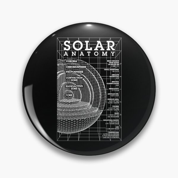 Artikelvorschau, Sonnenphysik Sonnenanatomie Heliophysik Physiker Wissenschaft entworfen und verkauft von GrandeDuc.