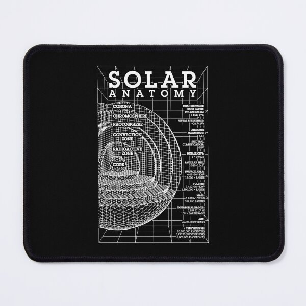 Item preview, Solar Physics Sun Anatomy Heliophysics Physicist Science designed and sold by GrandeDuc.