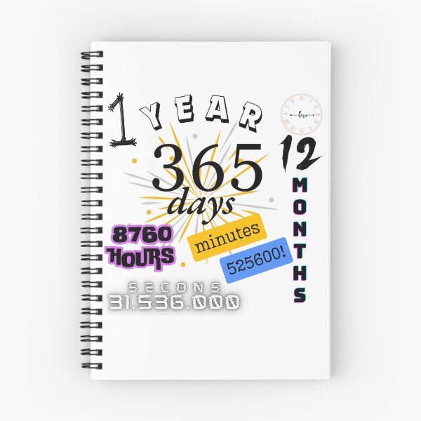Item preview, time year designed and sold by humansense.