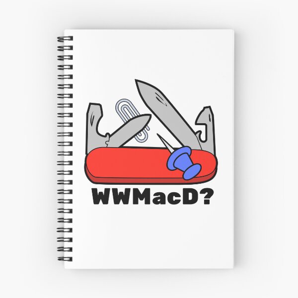 Item preview, WWMacD? designed and sold by AMERICANCHEEZ.