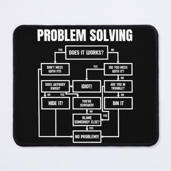 Item preview, Problem Solving Chart Flow Chart Geek Nerd designed and sold by Rahjihan.
