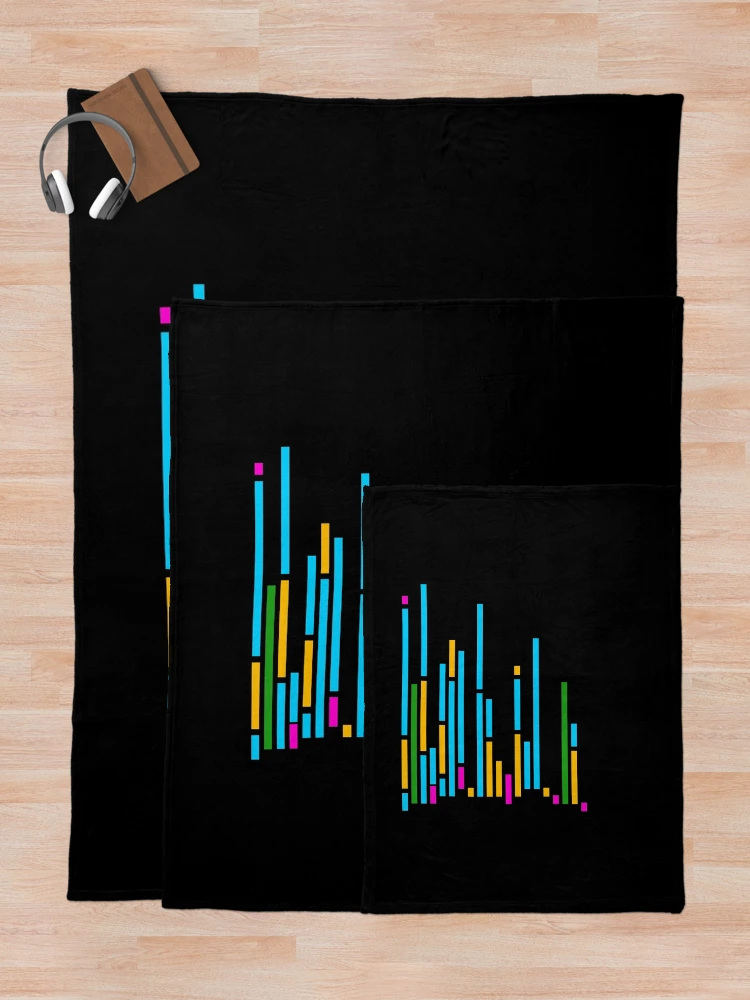 Thumbnail 5 of 6, Throw Blanket, code programmer software developer designed and sold by Rahjihan.