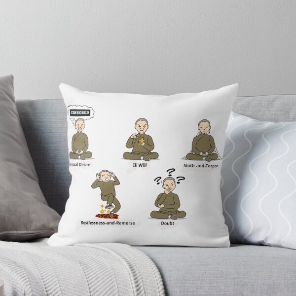 Item preview, The Five Hindrances: Obstacles on the Path to Clarity designed and sold by Buddhism.net.