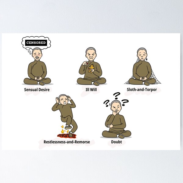 Item preview, The Five Hindrances: Obstacles on the Path to Clarity designed and sold by Buddhism.net.
