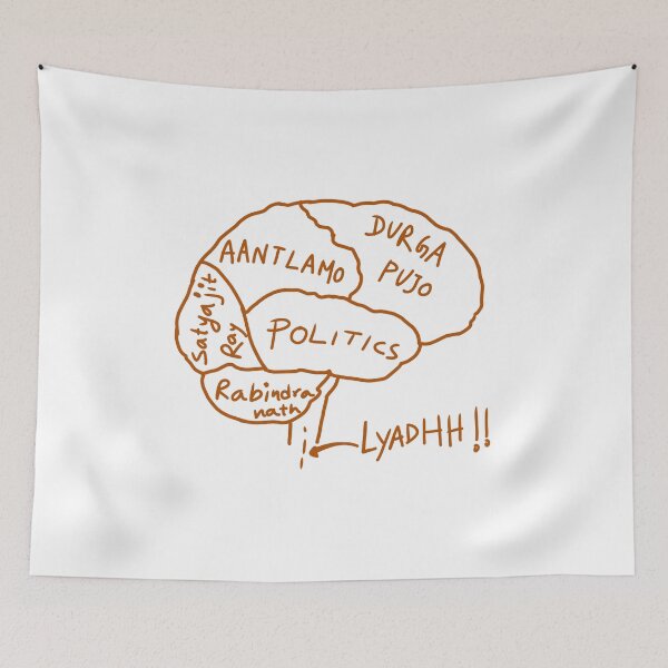 Item preview, Brain of a bengali designed and sold by SatyaYug.