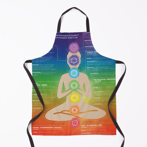 Item preview, The 7 Chakras designed and sold by CasadeColores.