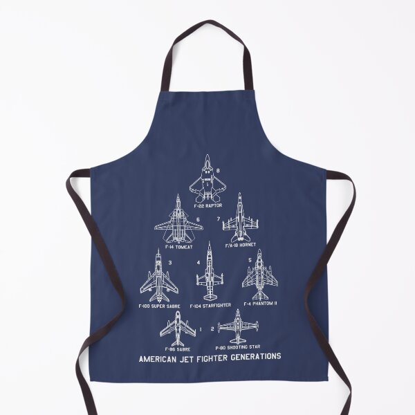 Item preview, American Jet Fighter Plane Generations Diagram designed and sold by MilitaryMart.
