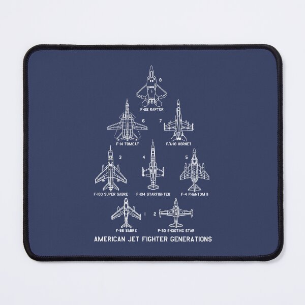 Item preview, American Jet Fighter Plane Generations Diagram designed and sold by MilitaryMart.