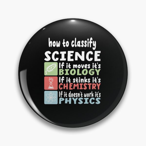 Item preview, how to classify science designed and sold by samah82.
