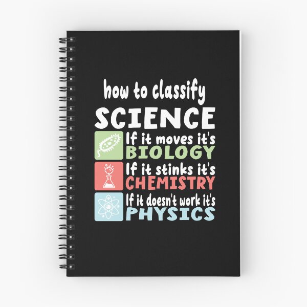 Item preview, how to classify science designed and sold by samah82.