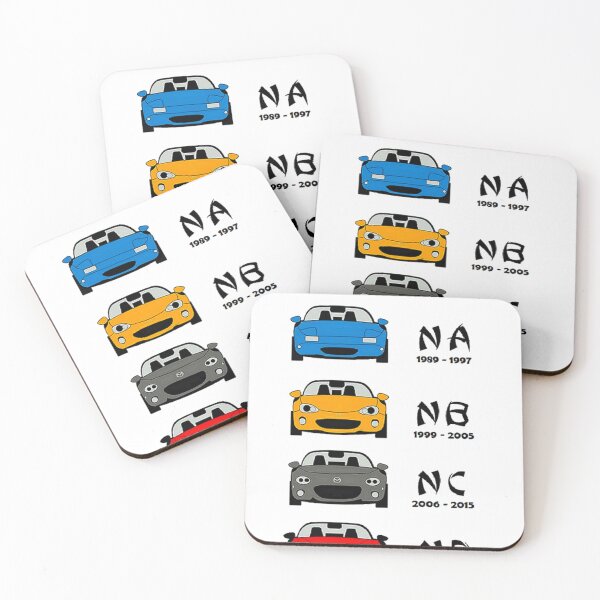 Item preview, Miata Generations designed and sold by MyYata.