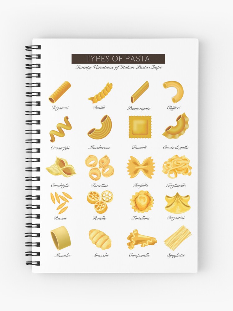 Pasta Shapes | Journal