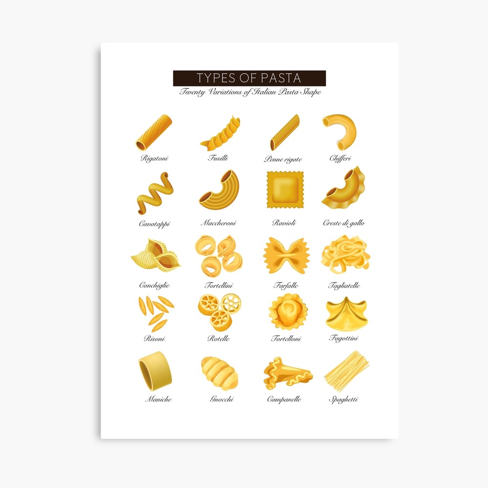 Pasta Shapes | Journal