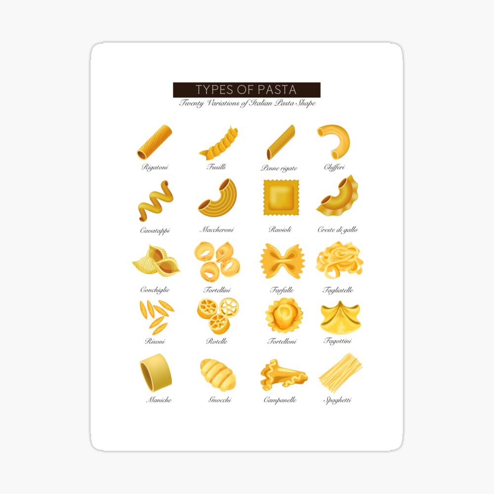 Pasta Shapes | Journal