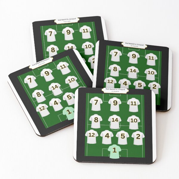 Item preview, Iconic Real Madrid Lineup 2018 designed and sold by MDC-99.