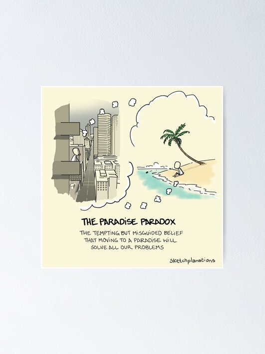 Thumbnail 1 of 3, Poster, The Paradise Paradox - including text designed and sold by sketchplanator.