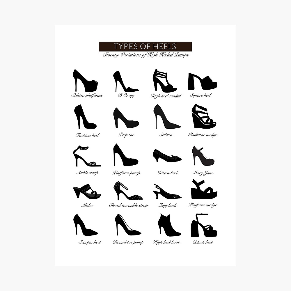 Twenty types of heels Poster