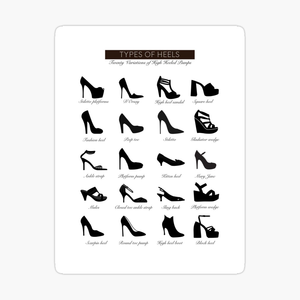 Twenty types of heels Poster