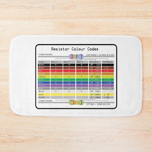 Item preview, Resistor Colour Codes for the electronic amateur/professional  designed and sold by Scorpion Creative.