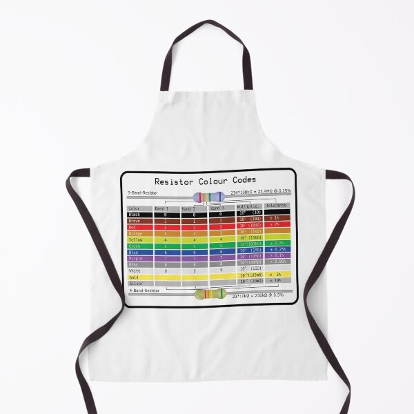 Item preview, Resistor Colour Codes for the electronic amateur/professional  designed and sold by Scorpion Creative.