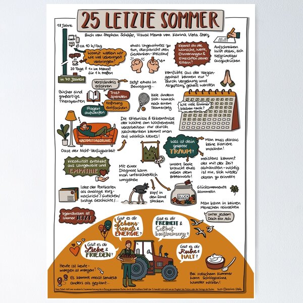 Artikel-Vorschau von 25 letzte Sommer - Visual Memo von Karina Stolz, designt und verkauft von VisualMemos.